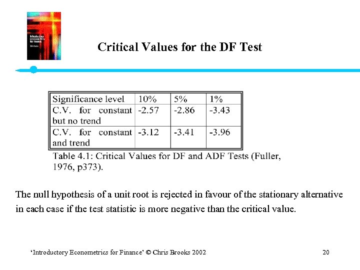 Critical Values for the DF Test The null hypothesis of a unit root is