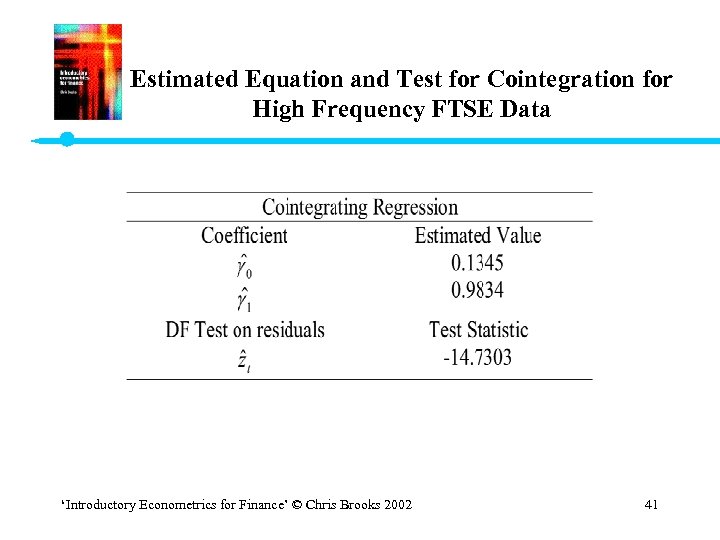 Estimated Equation and Test for Cointegration for High Frequency FTSE Data ‘Introductory Econometrics for