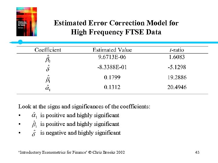 Estimated Error Correction Model for High Frequency FTSE Data Look at the signs and