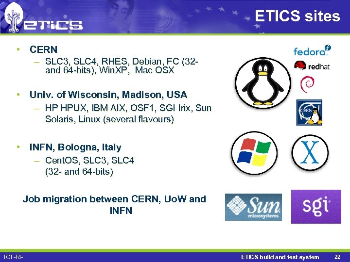 ETICS sites • CERN – SLC 3, SLC 4, RHES, Debian, FC (32 and
