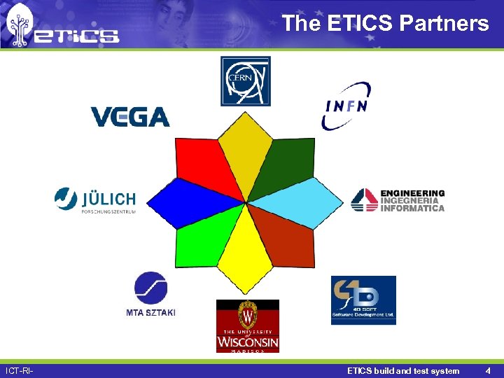 The ETICS Partners ICT-RI- ETICS build and test system 4 