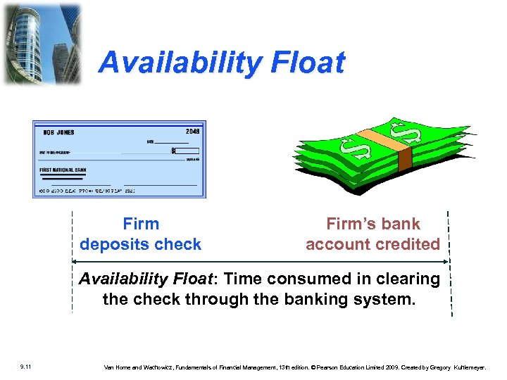 Availability Float Firm deposits check Firm’s bank account credited Availability Float: Time consumed in