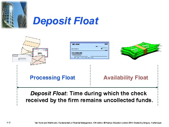 Deposit Float Processing Float Availability Float Deposit Float: Time during which the check Float