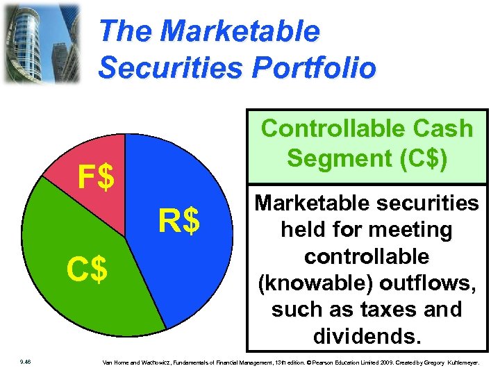 The Marketable Securities Portfolio Controllable Cash Segment (C$) F$ R$ C$ 9. 46 Marketable