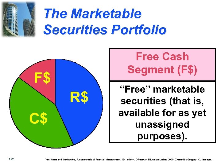 The Marketable Securities Portfolio Free Cash Segment (F$) F$ R$ C$ 9. 47 “Free”