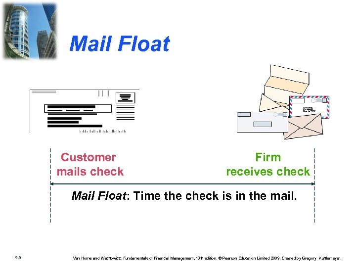 Mail Float Customer mails check Firm receives check Mail Float: Time the check is