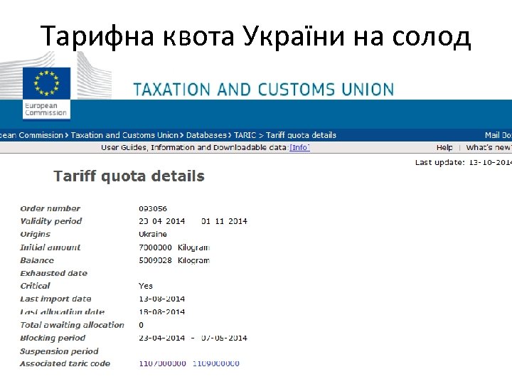 Тарифна квота України на солод 12 