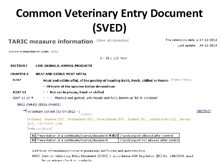 Common Veterinary Entry Document (SVED) 