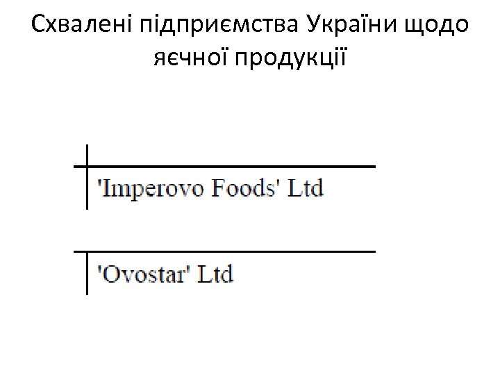 Схвалені підприємства України щодо яєчної продукції 