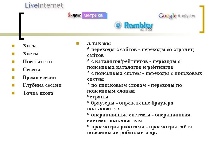 n n n n Хиты Хосты Посетители Сессии Время сессии Глубина сессии Точка входа