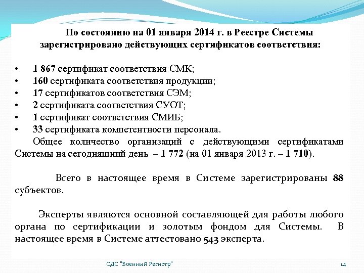 По состоянию на 01 января 2014 г. в Реестре Системы зарегистрировано действующих сертификатов соответствия:
