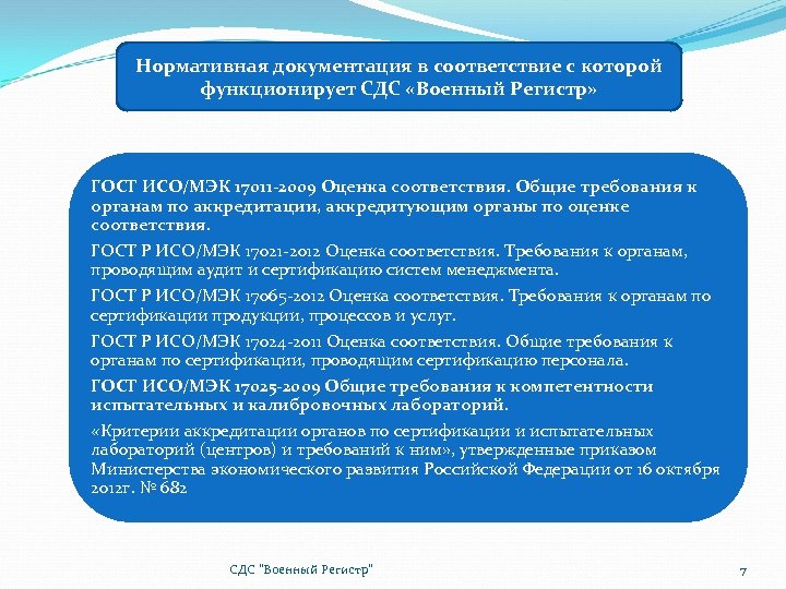 Нормативная документация в соответствие с которой функционирует СДС «Военный Регистр» ГОСТ ИСО/МЭК 17011 -2009