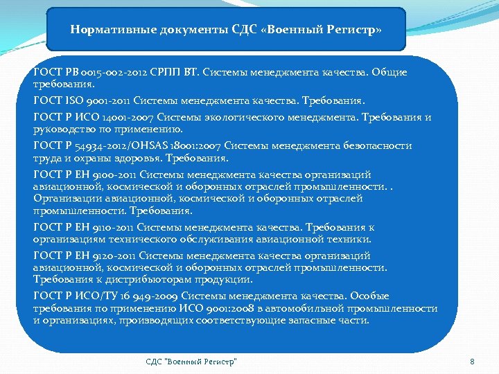 Нормативные документы СДС «Военный Регистр» ГОСТ РВ 0015 -002 -2012 СРПП ВТ. Системы менеджмента