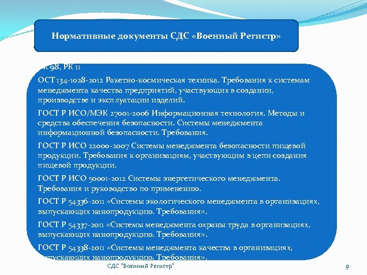 Какой документ называют положение. РК-98 положение. Положение РК-11 (РК-98). РК-98-кт. Положение РК-11-кт.