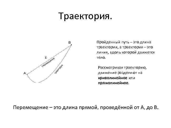 Движение вдоль линии. Полуэллиптическая Траектория. Пройденный путь это длина траектории. Траектория это. Траектория и путь.