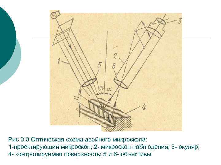 Рис 3. 3 Оптическая схема двойного микроскопа: 1 проектирующий микроскоп; 2 микроскоп наблюдения; 3