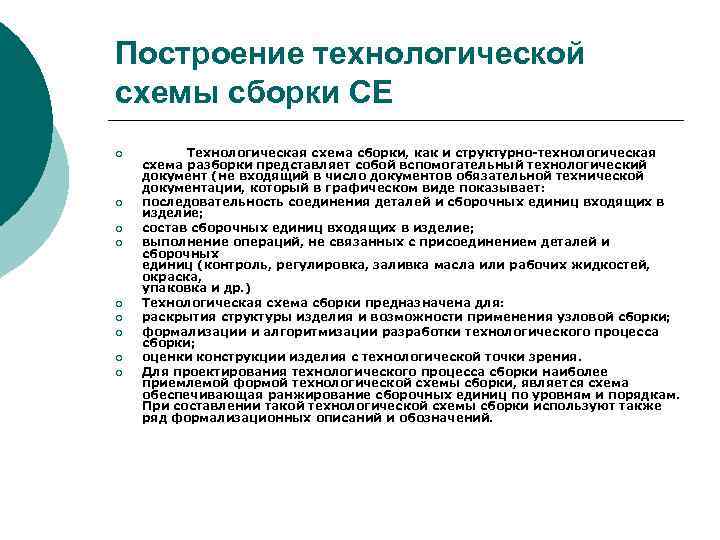 Построение технологической схемы сборки СЕ ¡ ¡ ¡ ¡ ¡ Технологическая схема сборки, как