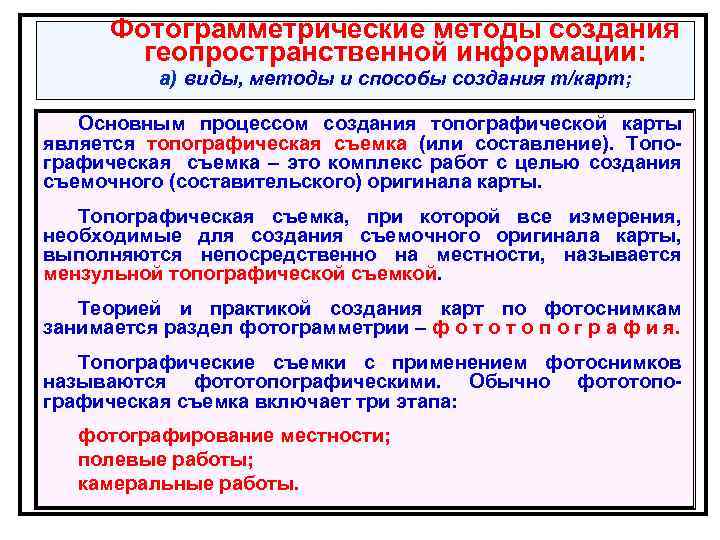 Фотограмметрический метод обновления планов и карт заключается в использовании