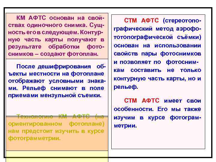 КМ АФТС основан на свой- ствах одиночного снимка. Сущ- ность его в следующем. Контур-