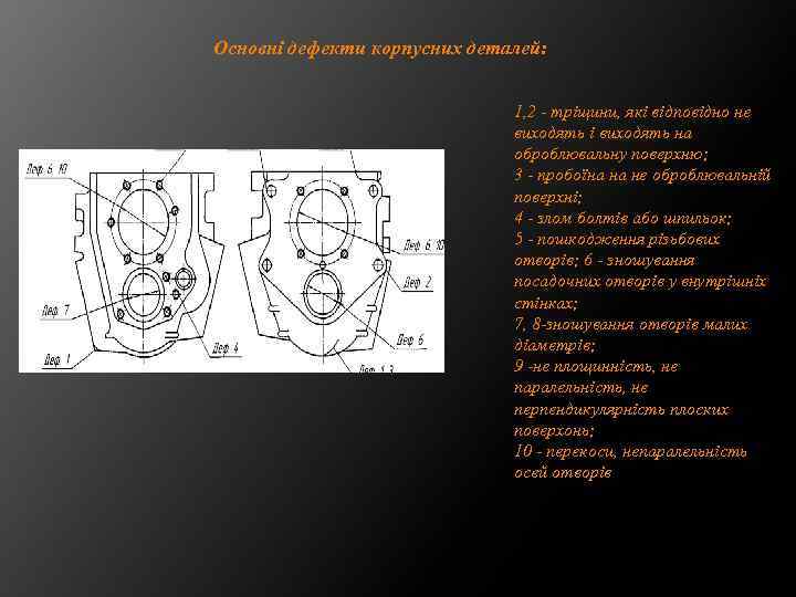 Основні дефекти корпусних деталей: 1, 2 - тріщини, які відповідно не виходять і виходять