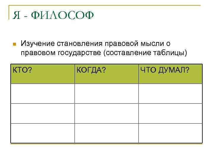 Я - ФИЛОСОФ n Изучение становления правовой мысли о правовом государстве (составление таблицы) КТО?