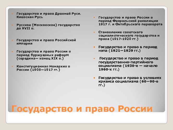  Государство и право Древней Руси. Киевская Русь Становление советского социалистического государства и права