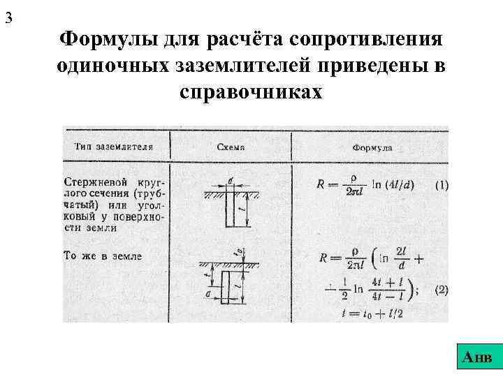 3 Формулы для расчёта сопротивления одиночных заземлителей приведены в справочниках Анв 