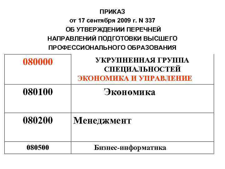 ПРИКАЗ от 17 сентября 2009 г. N 337 ОБ УТВЕРЖДЕНИИ ПЕРЕЧНЕЙ НАПРАВЛЕНИЙ ПОДГОТОВКИ ВЫСШЕГО