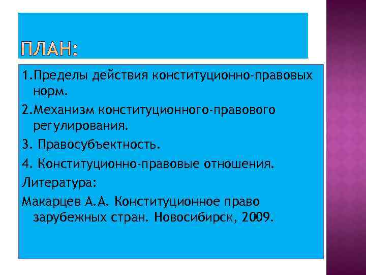 1. Пределы действия конституционно-правовых норм. 2. Механизм конституционного-правового регулирования. 3. Правосубъектность. 4. Конституционно-правовые отношения.