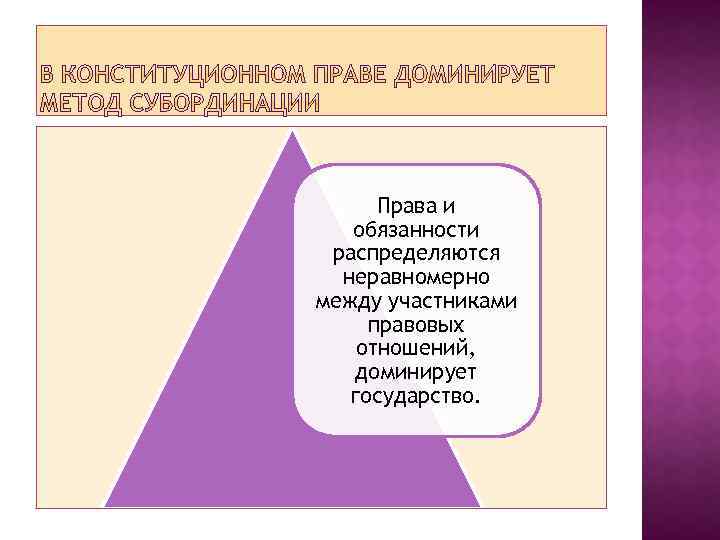 Права и обязанности распределяются неравномерно между участниками правовых отношений, доминирует государство. 