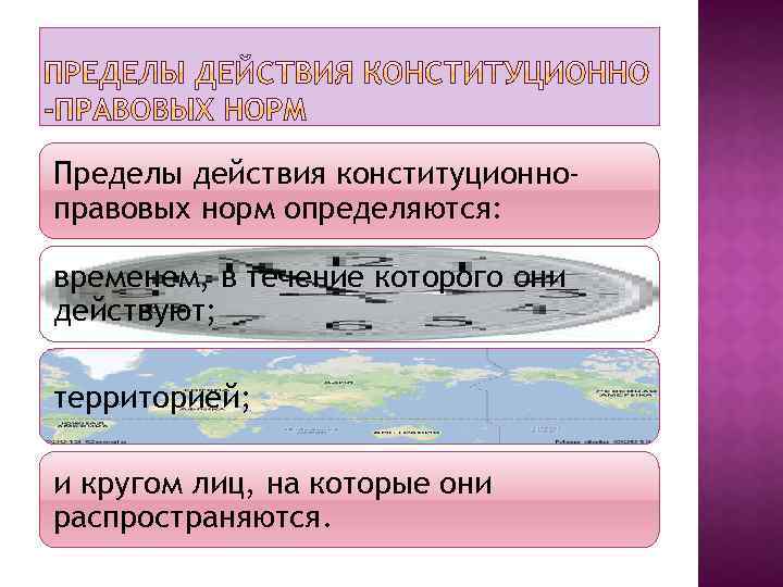 Пределы действия конституционноправовых норм определяются: временем, в течение которого они действуют; территорией; и кругом
