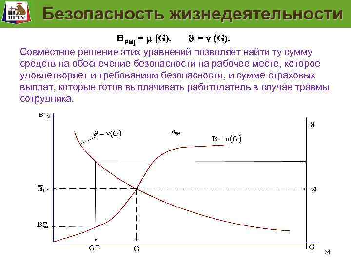 Модель безопасности рабочего места Задание рабочего места и проверка их выполнения Безопасность жизнедеятельности BPMj
