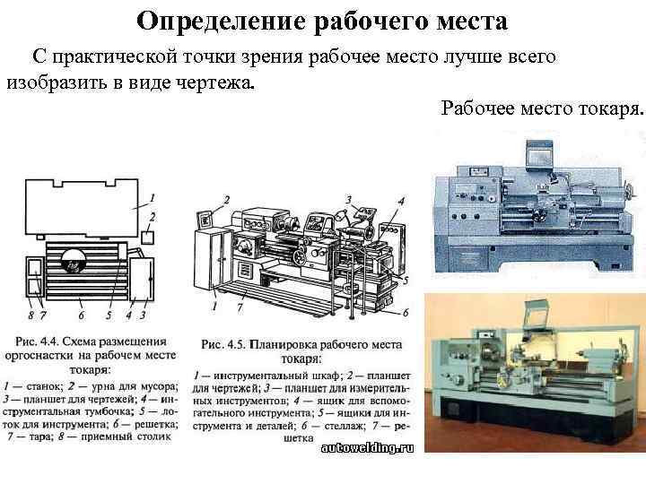 Схема размещения оргоснастки на рабочем месте токаря