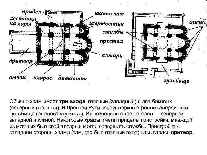 Обычно храм имеет три входа: главный (западный) и два боковых (северный и южный). В