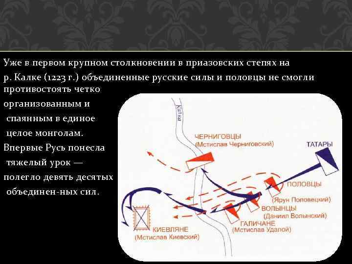 Уже в первом крупном столкновении в приазовских степях на р. Калке (1223 г. )