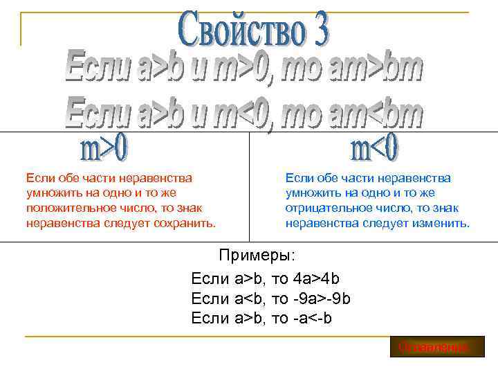 Если обе части неравенства умножить на одно и то же положительное число, то знак
