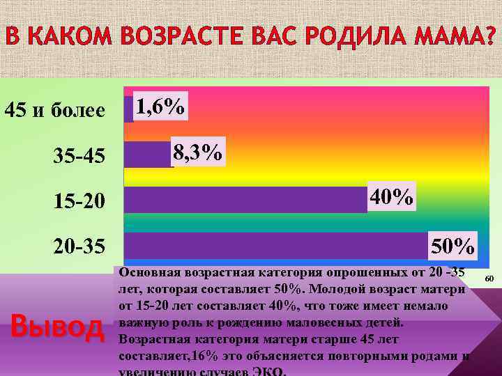 В КАКОМ ВОЗРАСТЕ ВАС РОДИЛА МАМА? 45 и более 35 -45 15 -20 20