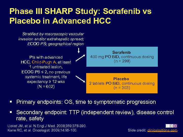 Phase III SHARP Study: Sorafenib vs Placebo in Advanced HCC Stratified by macroscopic vascular