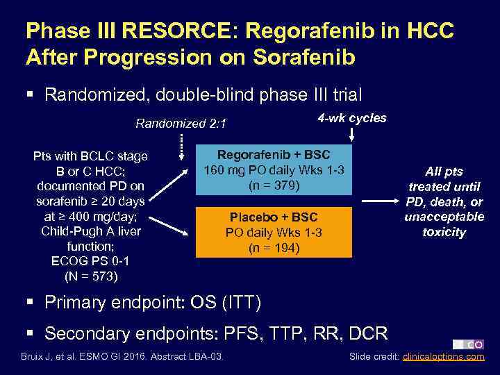 Phase III RESORCE: Regorafenib in HCC After Progression on Sorafenib § Randomized, double-blind phase