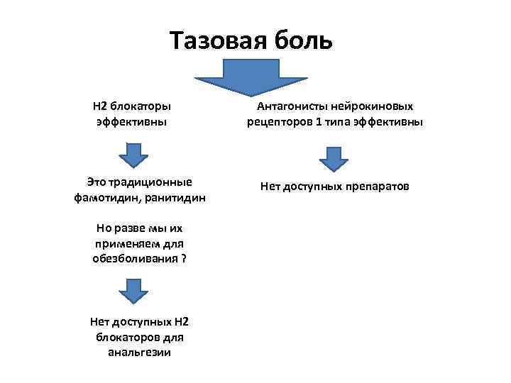 Мало применяемый