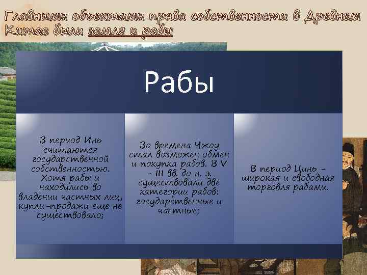 Главными объектами права собственности в Древнем Китае были земля и рабы Земля Рабы ВВ