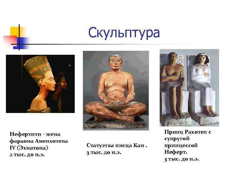 Скульптура Нефертити - жена фараона Аменхотепа IV (Эхнатона) 2 тыс. до н. э. Статуэтка