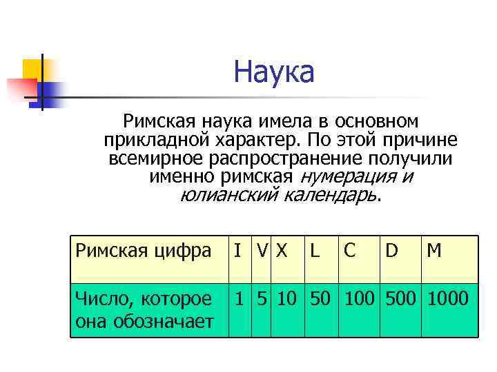 Наука Римская наука имела в основном прикладной характер. По этой причине всемирное распространение получили