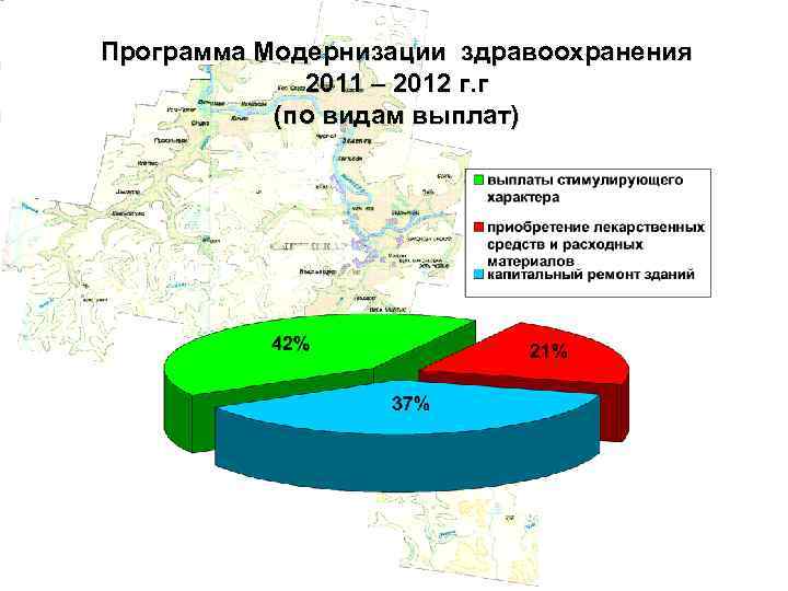 Программа Модернизации здравоохранения 2011 – 2012 г. г (по видам выплат) 
