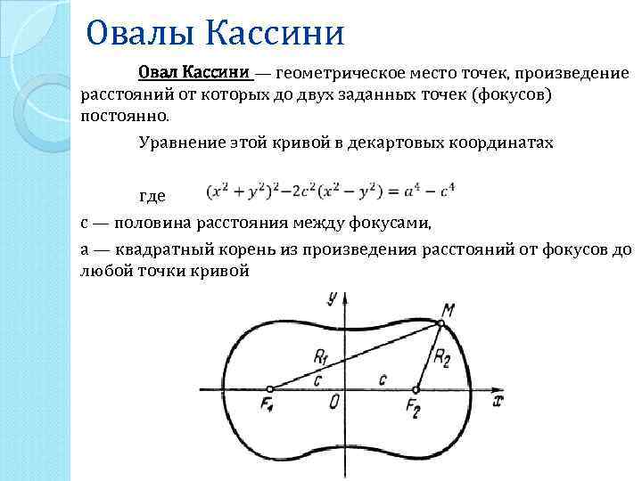 Точка произведения