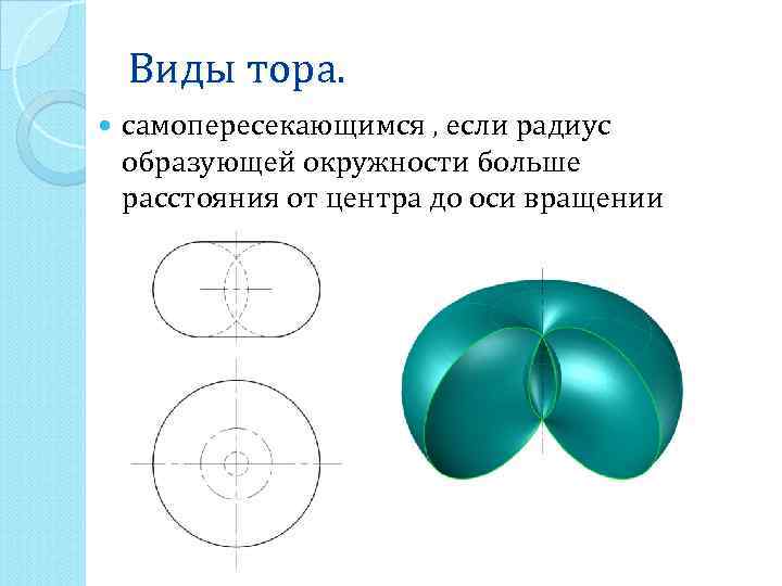 Эскиз не замкнут самопересекающийся или пересекает осевую линию solidworks