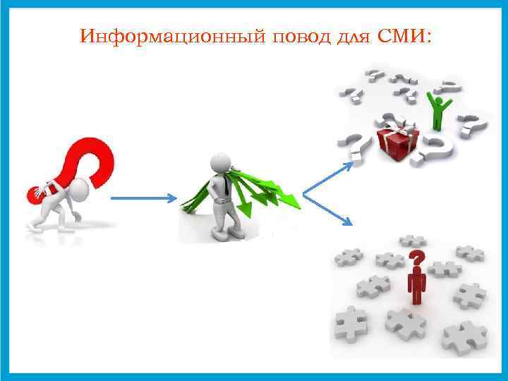 Информационный повод для СМИ: 