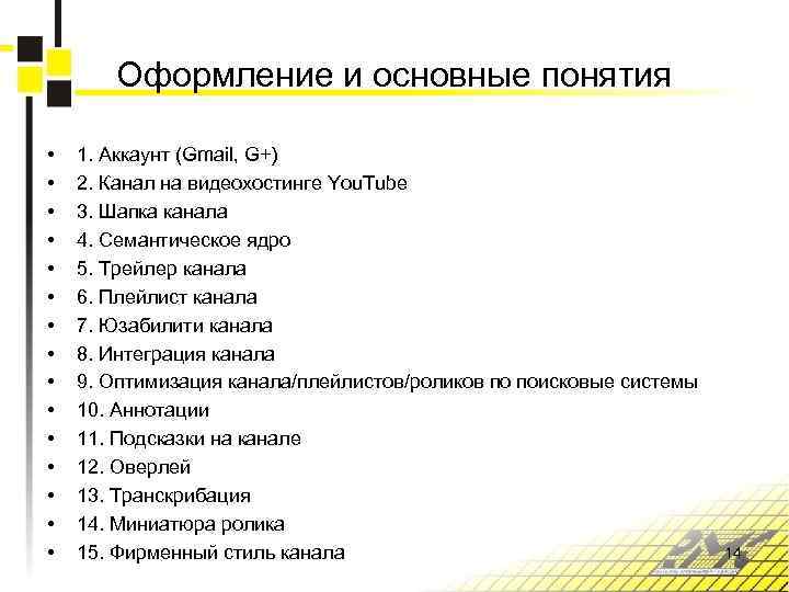 Оформление и основные понятия • • • • 1. Аккаунт (Gmail, G+) 2. Канал