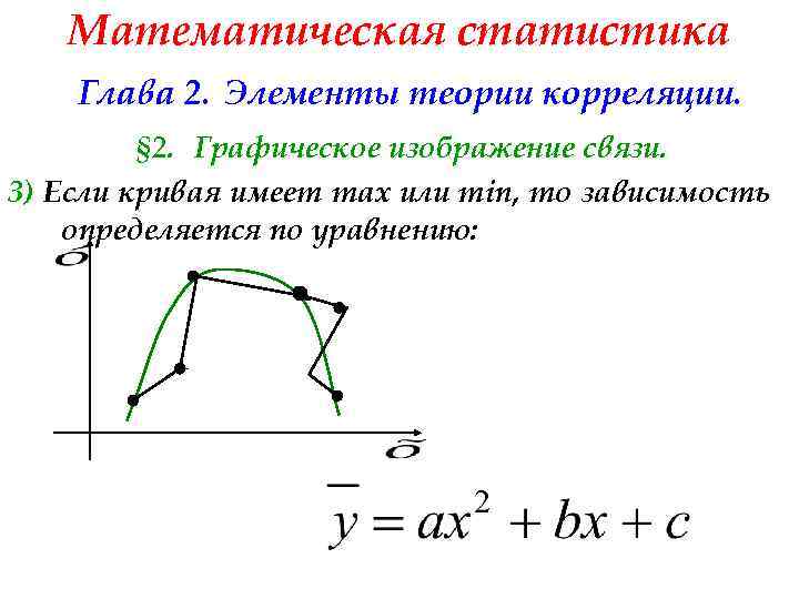Математическая статистика Глава 2. Элементы теории корреляции. § 2. Графическое изображение связи. 3) Если