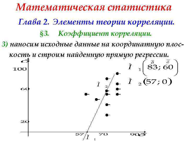 Математическая статистика Глава 2. Элементы теории корреляции. § 3. Коэффициент корреляции. 3) наносим исходные